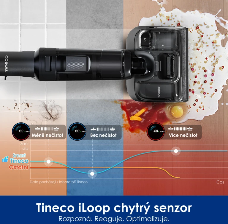 Dulkių siurblys „Tineco Switch S7 Stretch Premium“