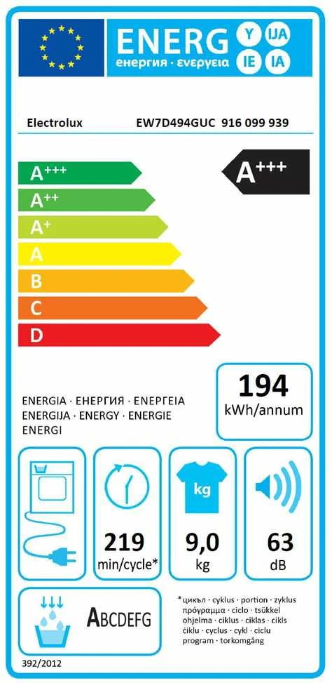 Džiovyklė Electrolux EW7D494GUC