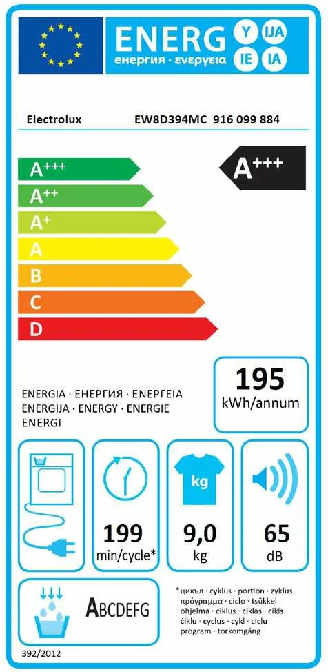 Džiovyklė Electrolux EW8D394MC