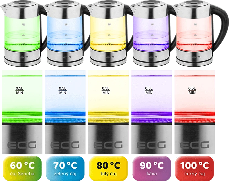 Virdulys ECG Colore  1,7l