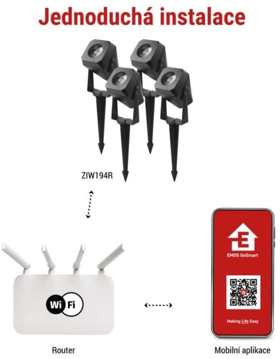 EMOS GoSmart Outdoor LED Spot Light 1454194000
