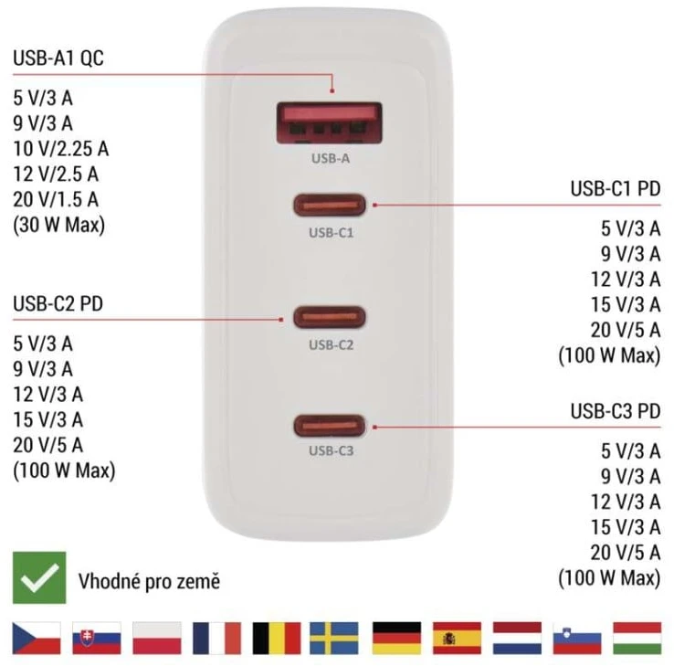Emos Universal USB adapter GaN to PD 120 W max.