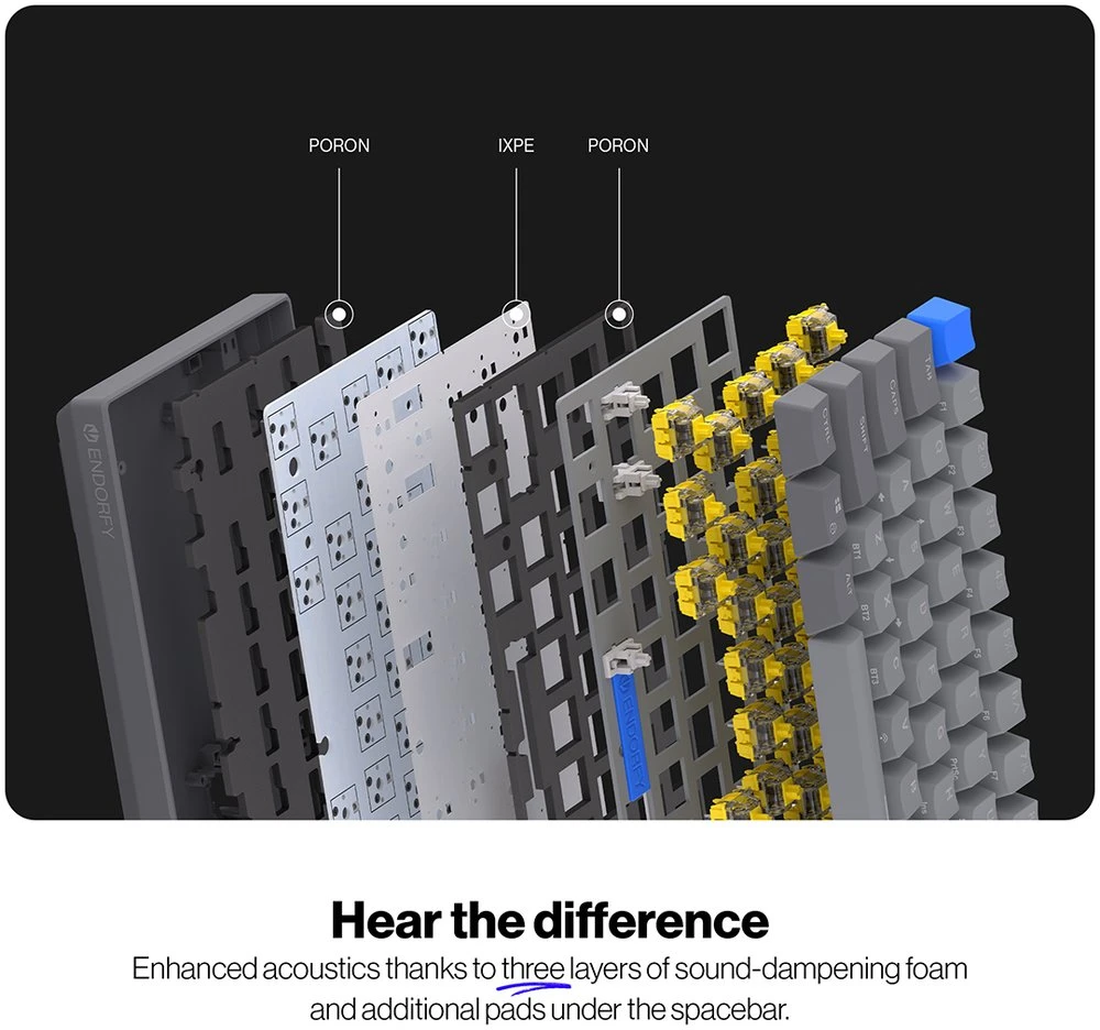 Klaviatūra žaidimams Endorfy Thock V2 Compact ENDORFY Geltona by Gateron belaidė mechaninė su pašvietimu pilka