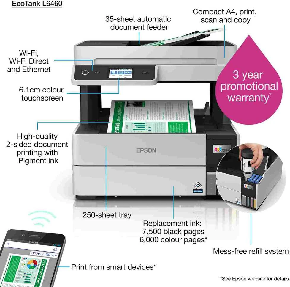 Spausdintuvas Epson | daugiafunkcis įrenginys | EcoTank L6460 | Inkjet | Spalvotas | 3-in-1 | Wi-Fi | Juodas and baltas