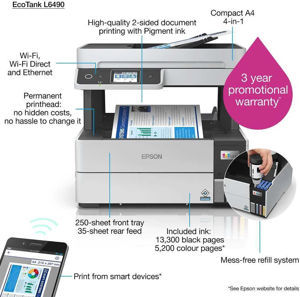 Spausdintuvas Epson | daugiafunkcis įrenginys | EcoTank L6490 | Inkjet | Spalvotas | 4-in-1 | Wi-Fi | Juodas and baltas