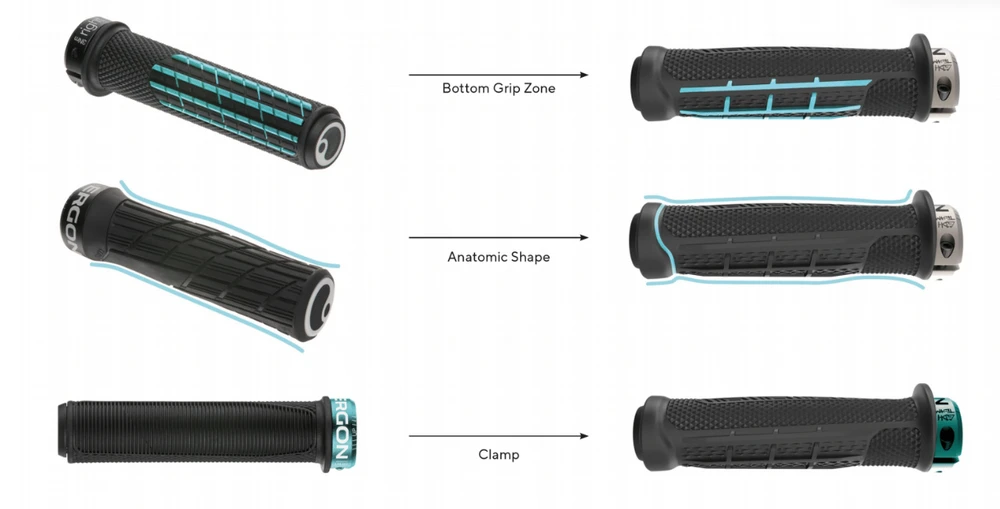 Ergon GDH Team grips