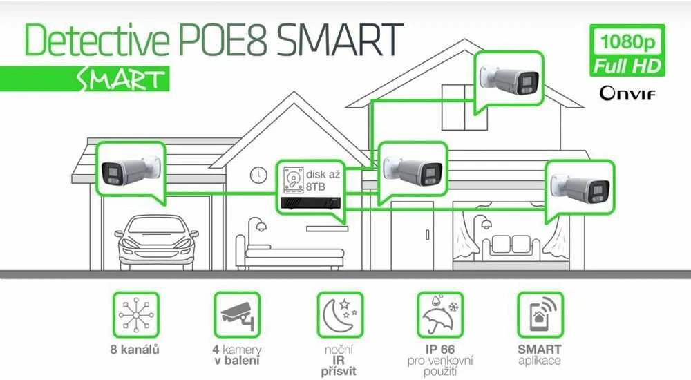 EVOLVEO Detective POE8 SMART - kamerų sistema