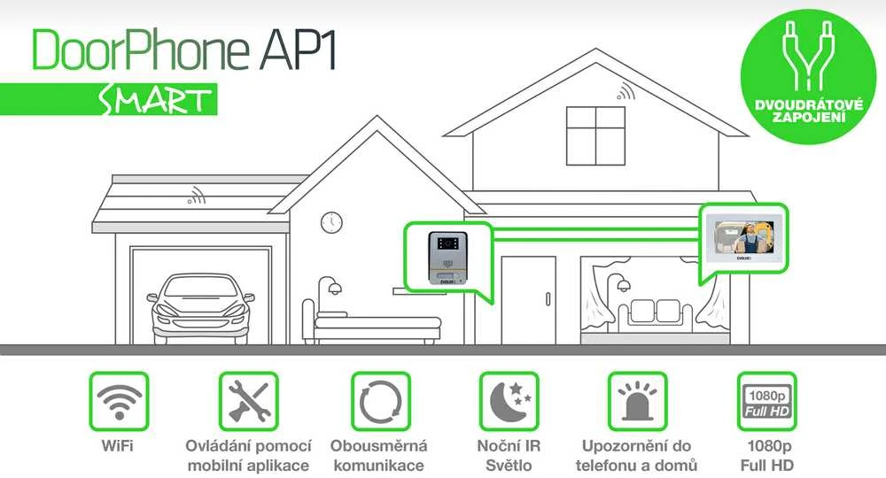 EVOLVEO DoorPhone AP1-2
