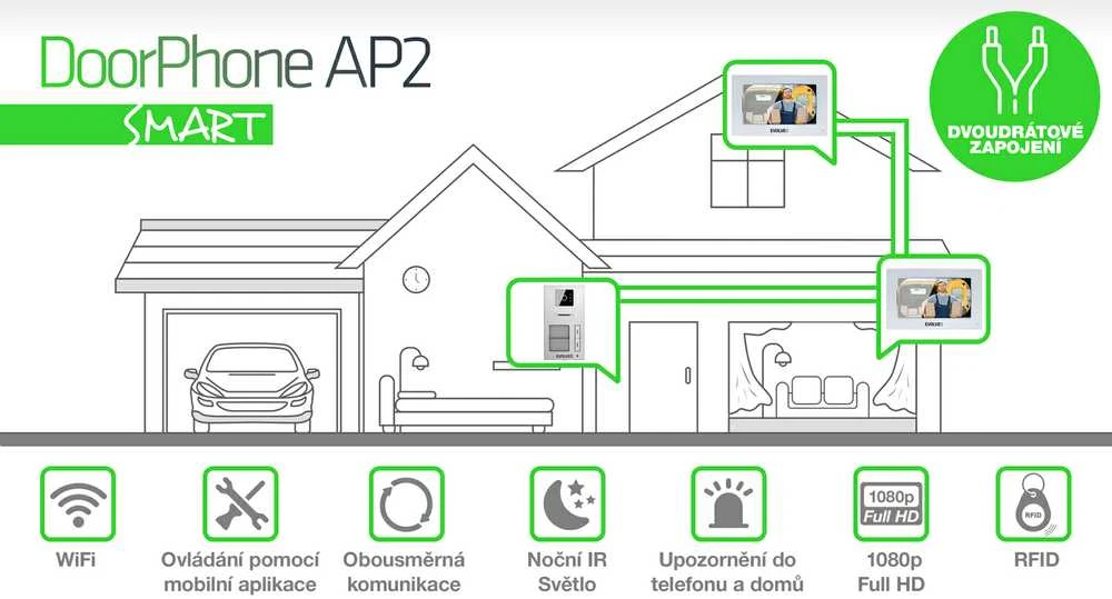 EVOLVEO DoorPhone AP2-2