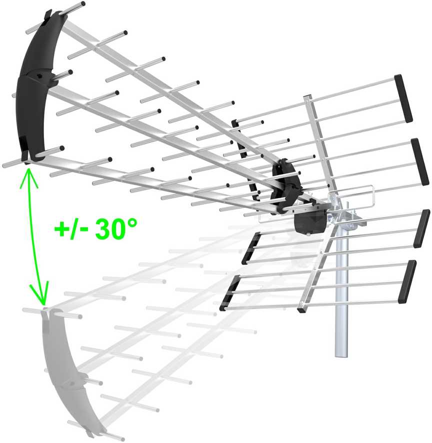 „Evolveo Flexi 2“ antena, 5G filtras, 10 m kabelis, IEC/F adapteris, pasyvi lauko DVB-T/T2 antena, išplečiama stiprintuvu