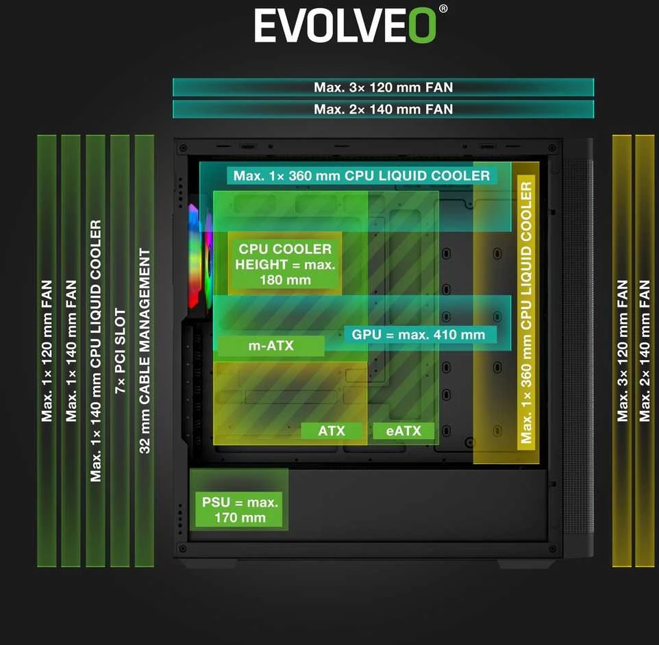 „EVOLVEO Scorpio“, eATX/ATX korpusas, 4x ARGB 120 mm ventiliatoriai, grūdinto stiklo šoninė panelė + tinklelio priekinė panelė