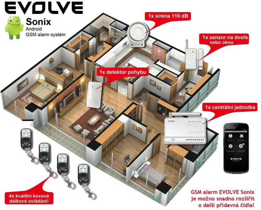EVOLVEO Sonix - belaidė GSM signalizacija (4 vnt. pultelis, PIR judesio jutiklis, durų/langų jutiklis, išorinis garsiakalbis, Android/iPhone