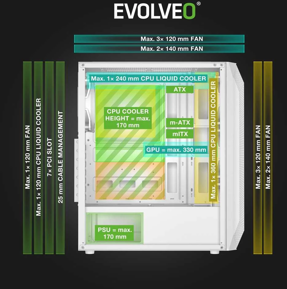 Obudowa Evolveo Xenon ATX 4x ARGB 120mm Airflow Mesh Baltas (XENON-WH-4)