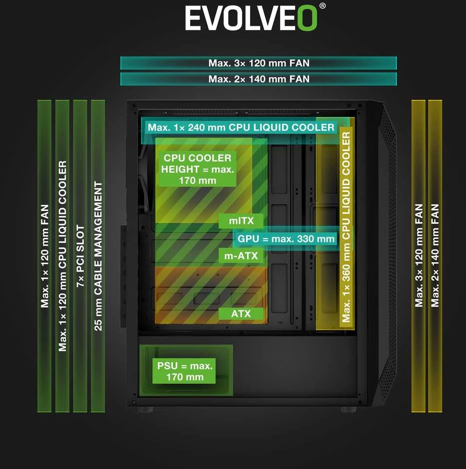 Obudowa Evolveo Xenon Juodas (XENON-BK-4)