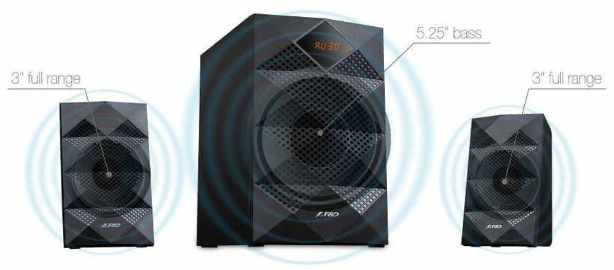 Kompiuterio kolonėlės Fenda F&D A180X 2.1 daugialypės terpės garsiakalbiai, 42W RMS (14Wx2+14W), 2x3'' palydovai + 5,25'' žemųjų dažnių garsiakalbis, BT 5.0/AUX/USB/FM/LED Ekranas/Nuotolinio valdymo pultas/Medinis/Juodas