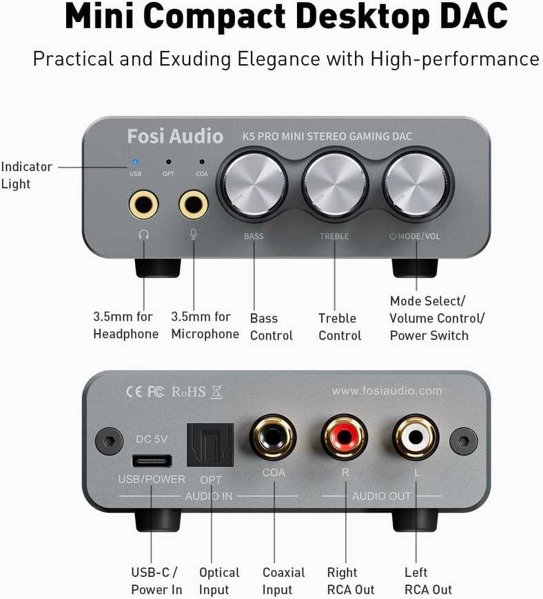 Fosi Audio Hearing Amplifier K5 Pro