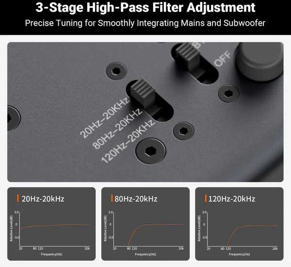 Fosi Audio symmetrical preamplifier ZP3