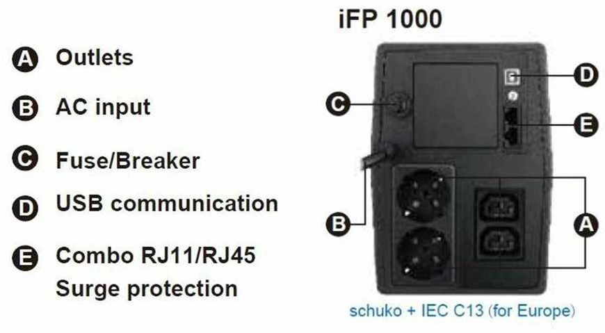 Fortron FSP | IFP 1000 | 1000 VA | 600 W
