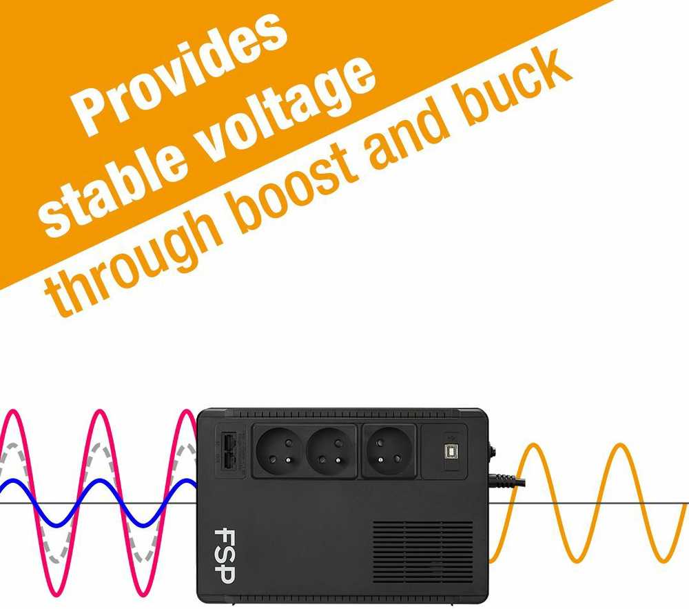UPS FSP / Fortron ECO 800 (PPF4802200)
