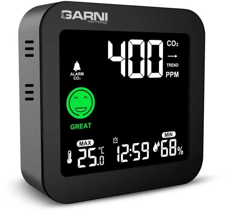 GARNI 201 OneCare