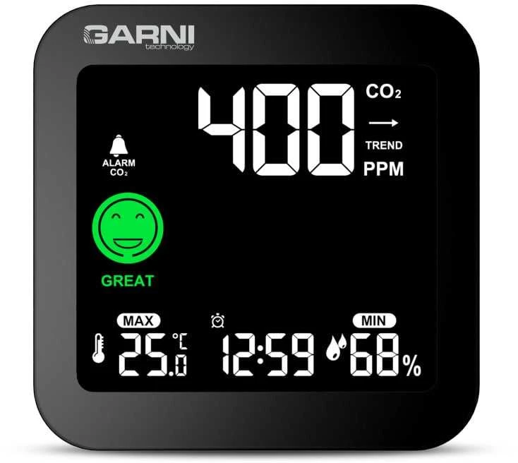 GARNI 201 OneCare