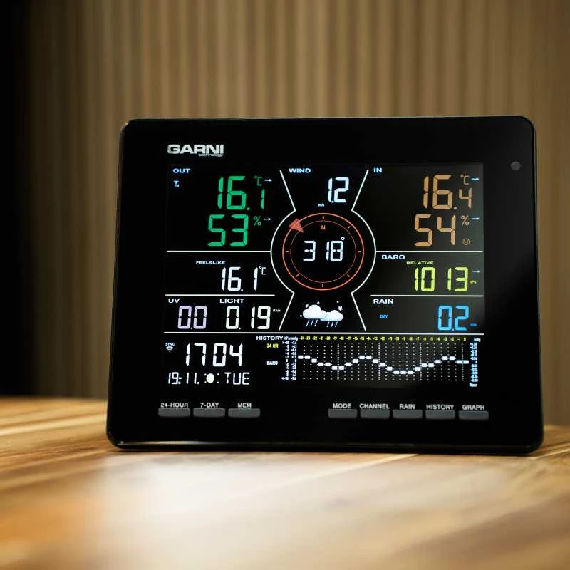 Garni Technology GARNI 2060 Arcus – „Wi-Fi“ matavimo stotis su 24 valandų / 7 dienų prognoze