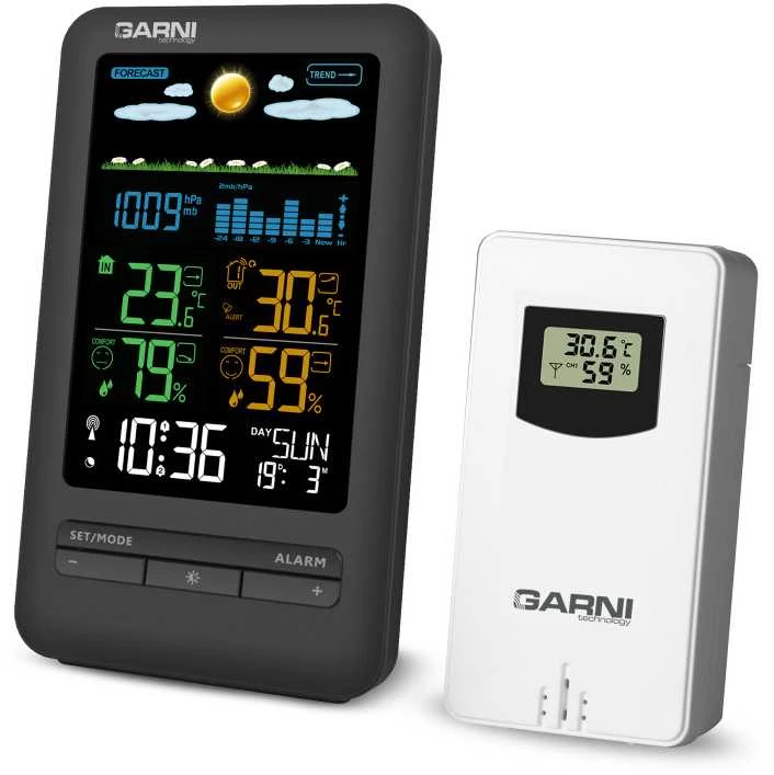 GARNI 291 linija