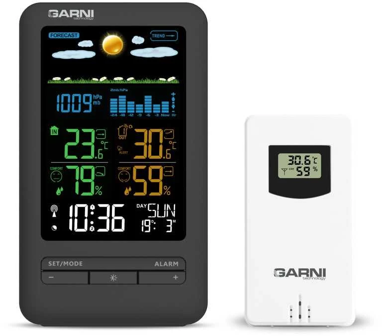 GARNI 291 linija