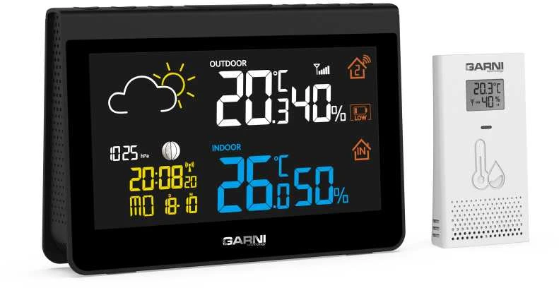 GARNI 612 Tikslus