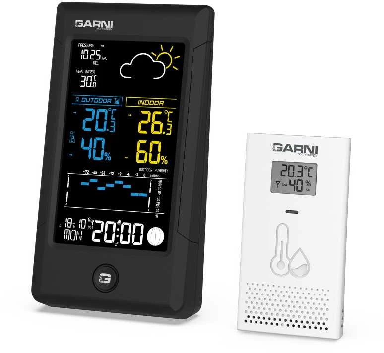 GARNI 615B Tikslus
