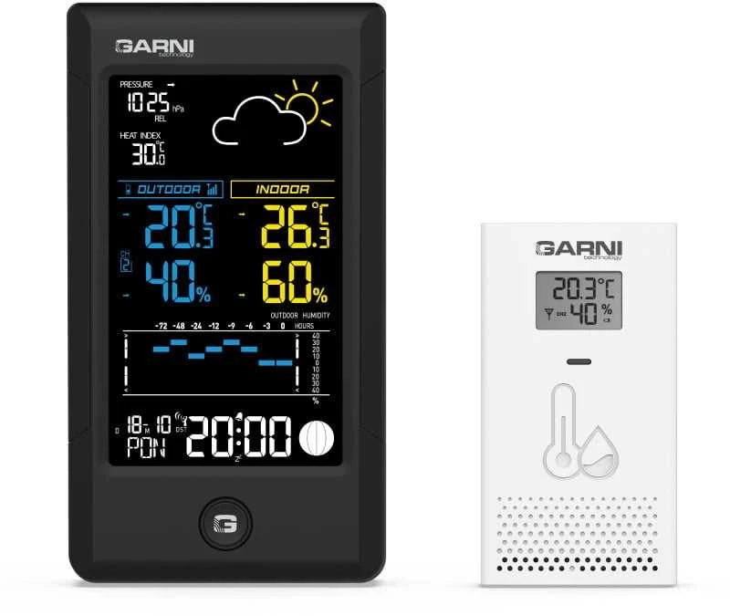 GARNI 615B Tikslus