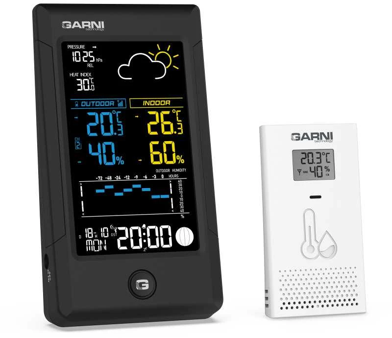 GARNI 615B Tikslus
