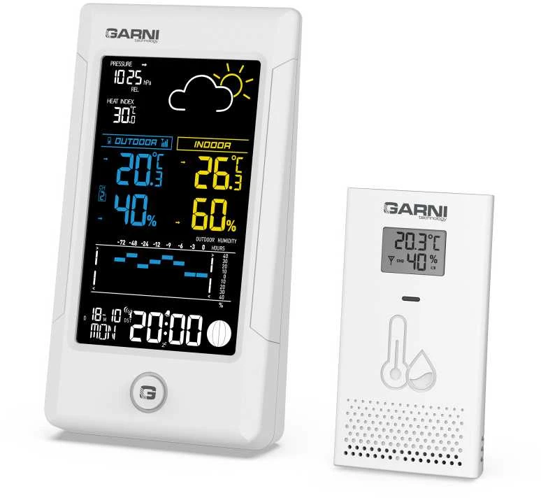GARNI 615W Tikslus