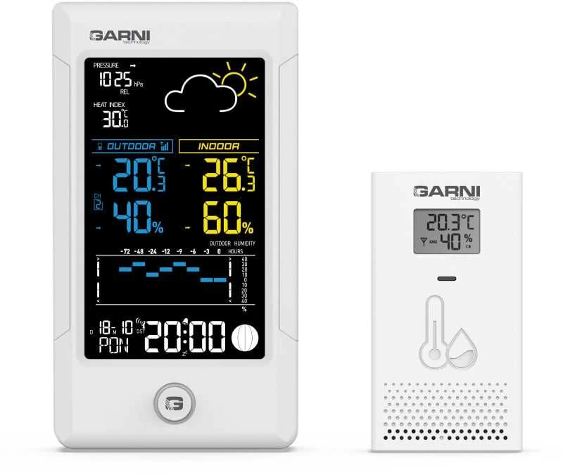 GARNI 615W Tikslus