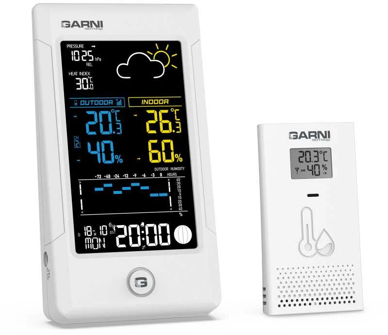 GARNI 615W Tikslus