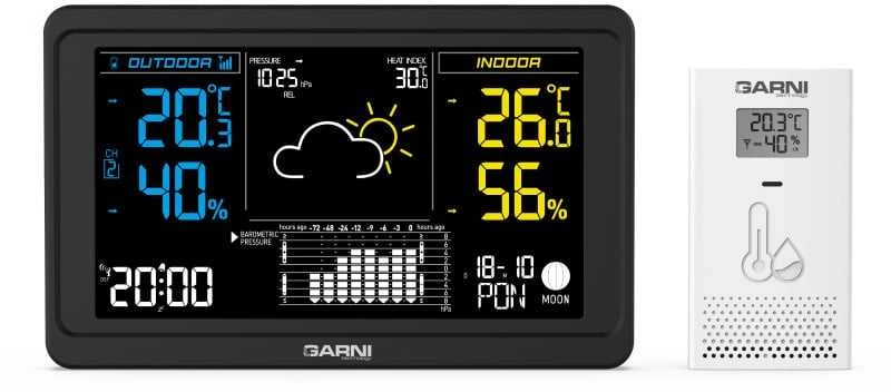GARNI 618B Tikslus