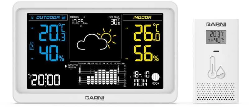 GARNI 618W Tikslus
