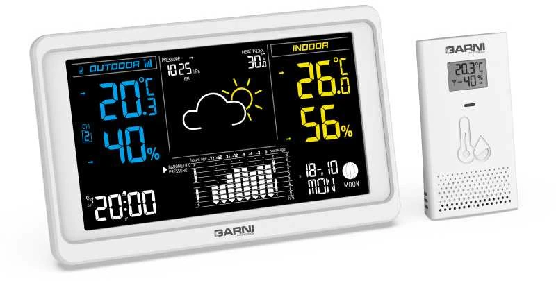 GARNI 618W Tikslus