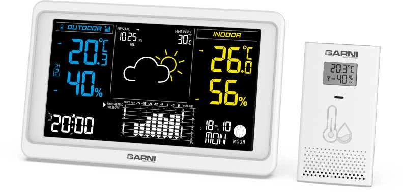GARNI 618W Tikslus
