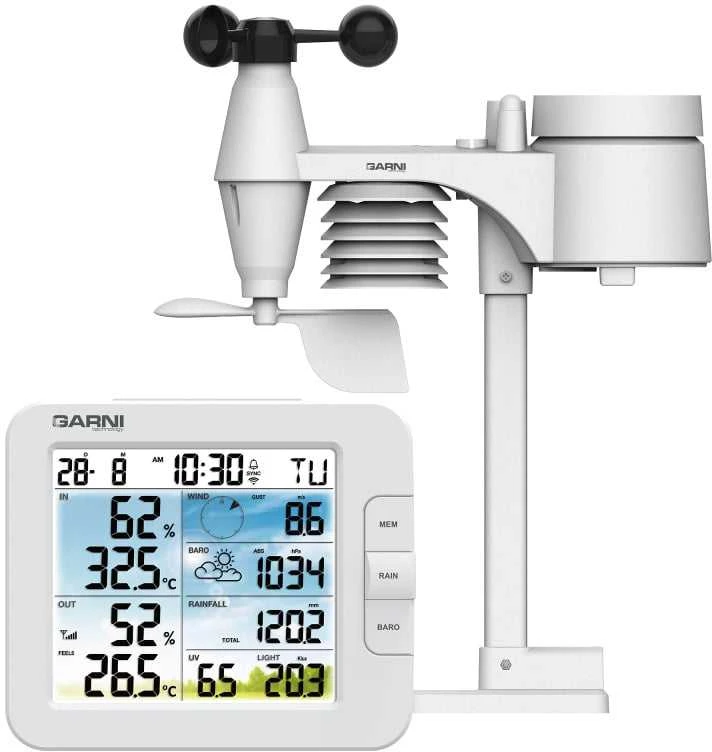 GARNI 925T