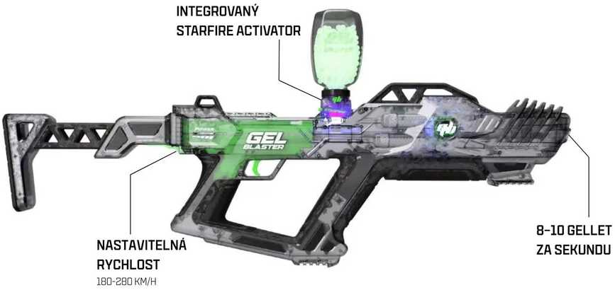 Gel Blaster Surge XL 2.0