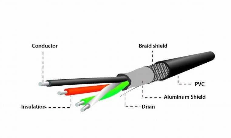 Gembird mUSB B - USB A F laidas, 0.15m,OTG