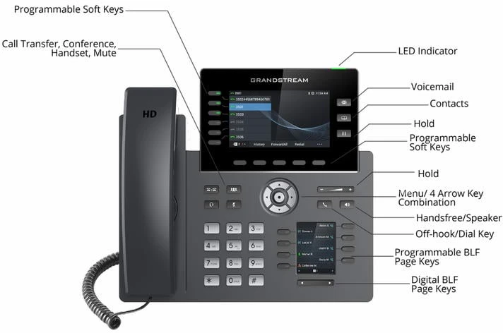 Grandstream SIP GRP-2616 Professional Business