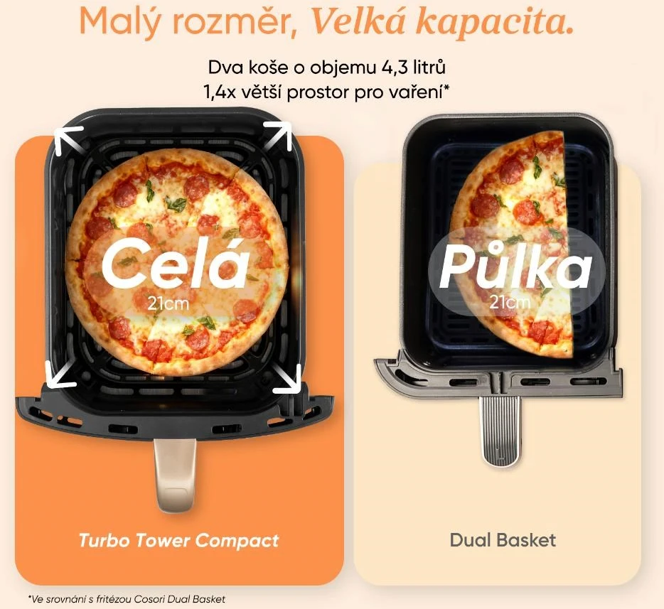 Gruzdintuvė Cosori Turbo Tower Compact CAF-DC861-CEUR 8,6 l juodas
