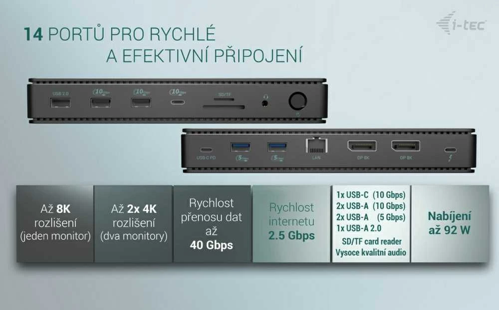 I-TEC Thunderbolt 4 2x Ekranas Dock Generation 3 7x USB + jo 1x TB4 2.5GLAN PD 92W 1m TB4 Kabelis SD/TF kortelių skaitytuvas 3,5 mm garso
