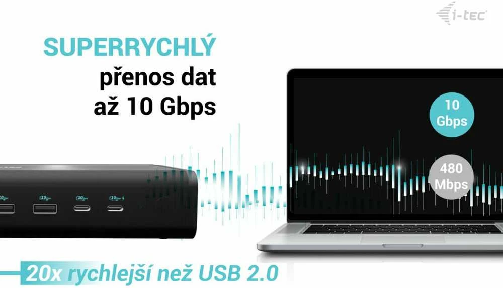 I-TEC dokavimo stotelė - 10 Gbps duomenų perdavimo greitis