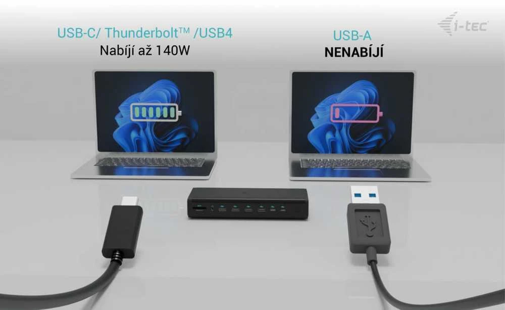 I-TEC Universal 6x 4K Ekranas DS 6x4K 2xDP 2xHDMI 2xUSB-C 1xGLAN 2xUSB-C Gen.2 4xUSB 3.2 1xGarso / mikrofono lizdas 1xSD / Micro SD Kl PD 140W KL