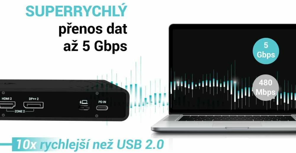I-TEC Universal Dual 4K Ekranas Docking Station PD 85W
