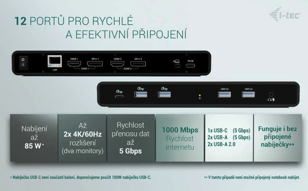 I-TEC Universal Dual 4K Ekranas Docking Station PD 85W