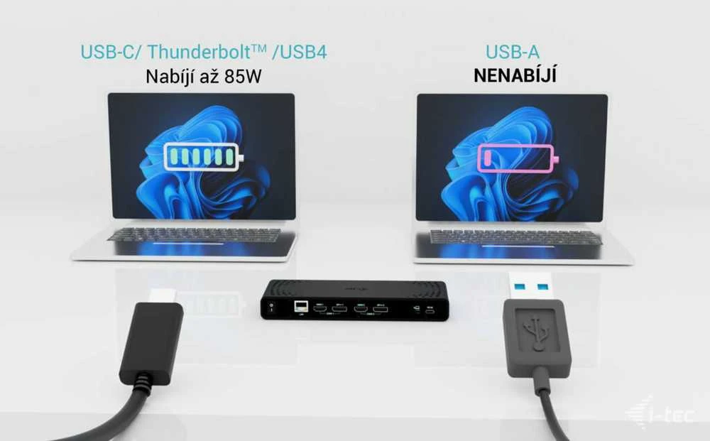 I-TEC Universal Dual 4K Ekranas Docking Station PD 85W